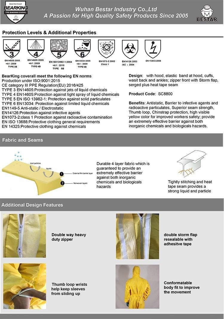 Disposable Medical Chemical Protection Cat 3 Type 3b/4b/5b/6b Coverall