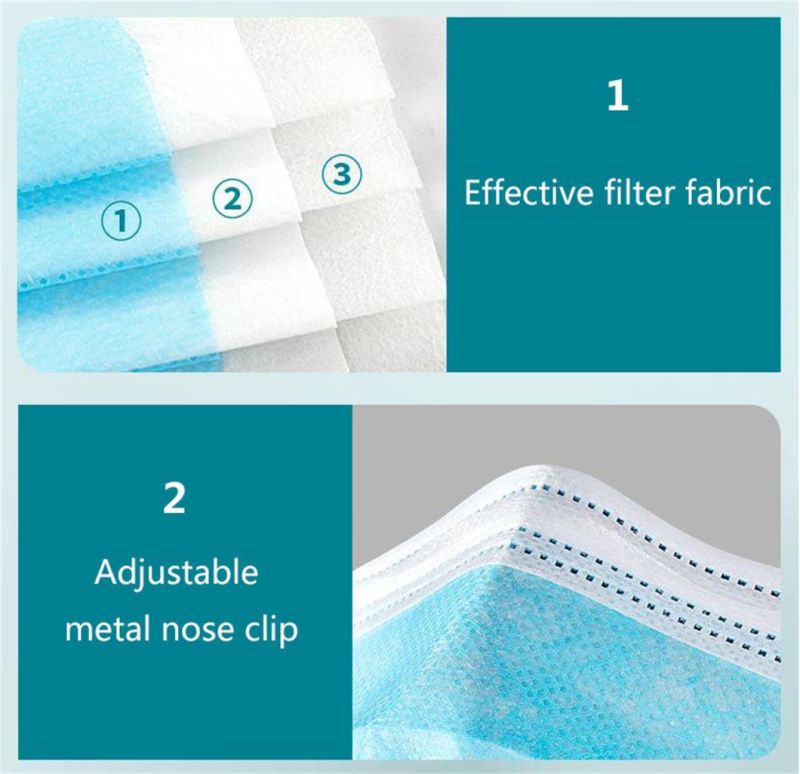 Disposable 3-Ply Surgical Mask Made of 3 Layers of Non-Woven Fabric with Adjustable Nose Clip and Elastic Ear Loop