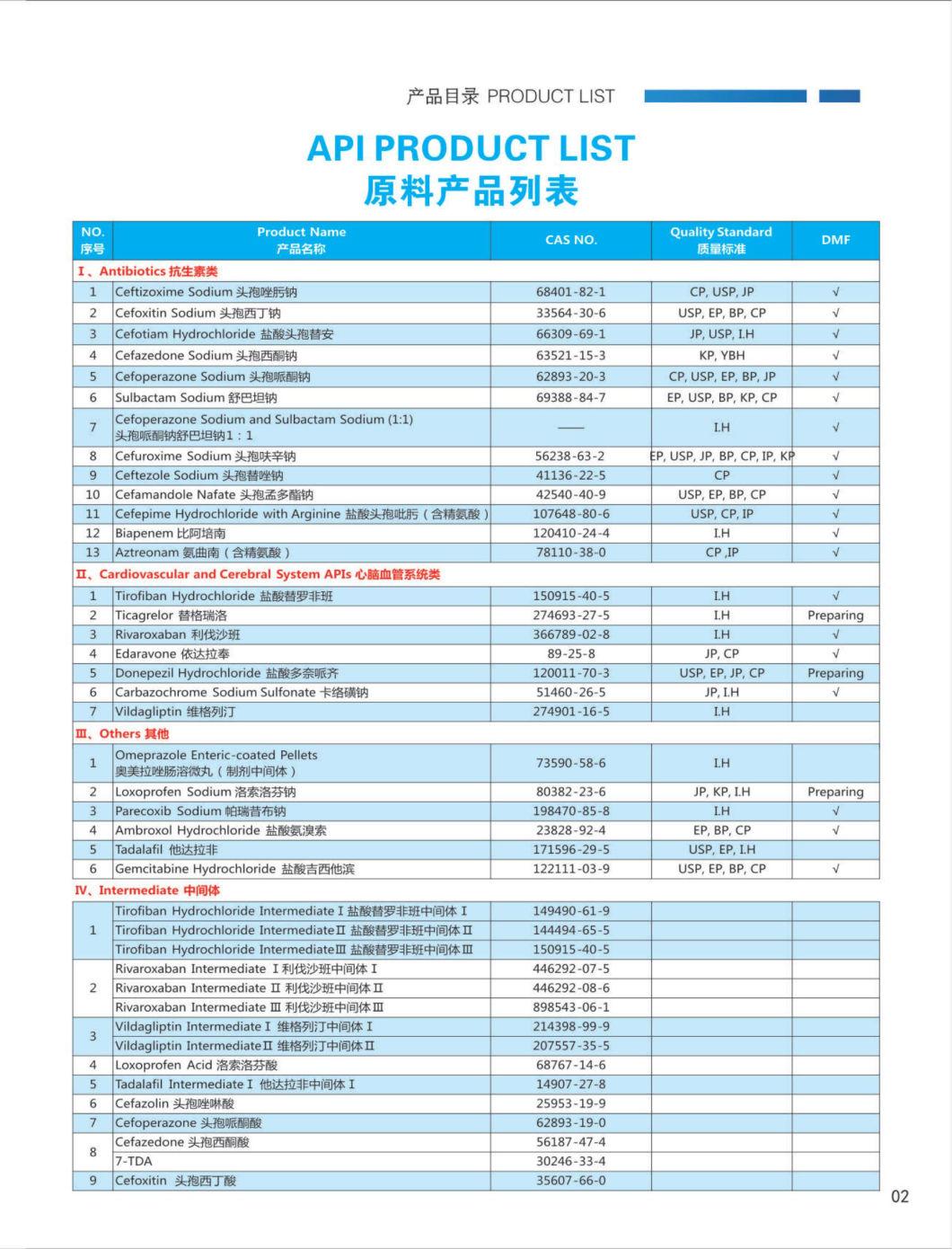 Latex Examination Glove with Powder/Without Powder