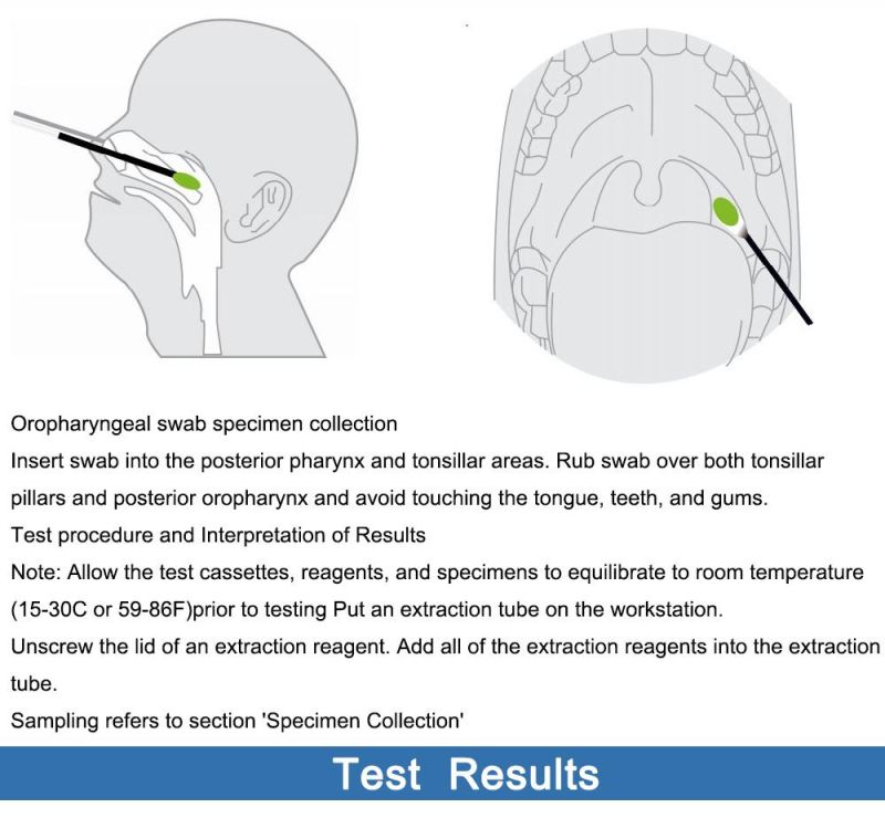 Clungene Medical Nasal Swab Rapid Test Sterile Antigen Test