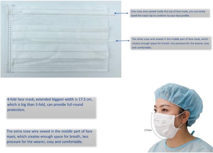 En13683 Medical Standard Customized Double Nose Bar White Disposable Surgical Face Mask with Earloop