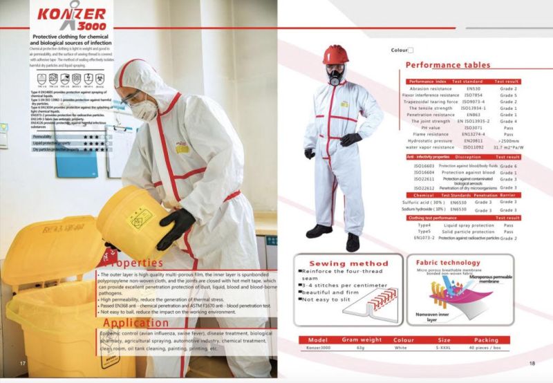 Chemical Disposable Microporous Impervious /Industry/Hospital/Lab/Safety Nonwoven White Safety Coverall