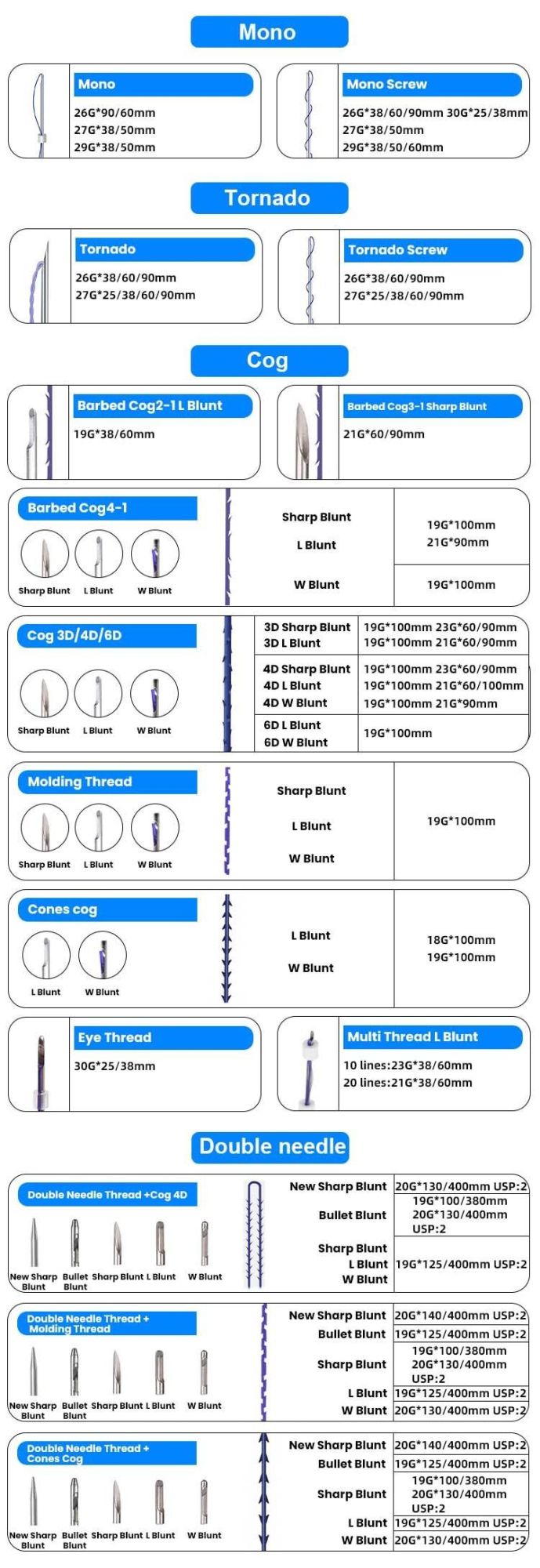 Absorbable Polidioxanona Sutura Facial Cog Face Lifting Cannula Mono Thread Lift