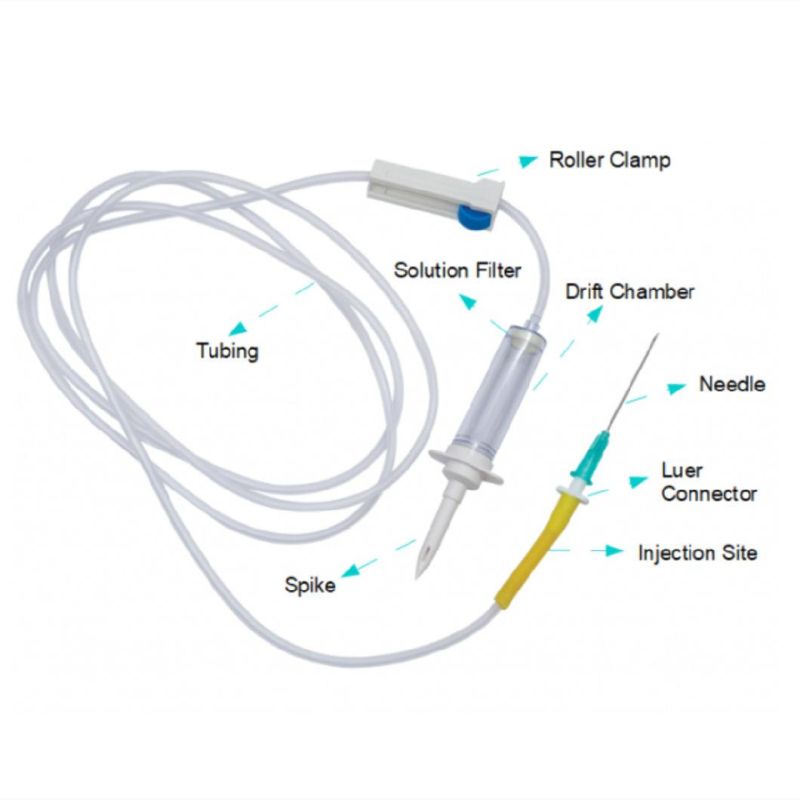 Disposable High Quality Medical IV Giving Infusion Set Components ISO13485 CE