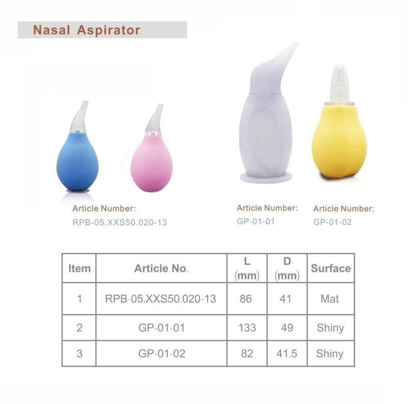 High Quality Ear Ulcer Syringe Ear Bulb Syringe Ear Syringe Bulb