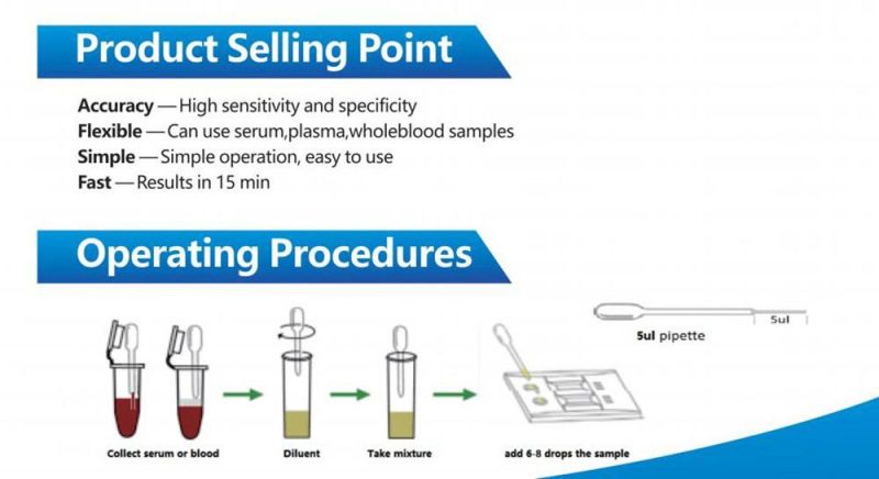 Individual Colloidal Gold Antibody Ab Igg/Igm Virus Home Test Diagnostic Rapid Test Kit, Virus PCR Detection Test Kit Diagnostic Nucleic Acid Test Kit