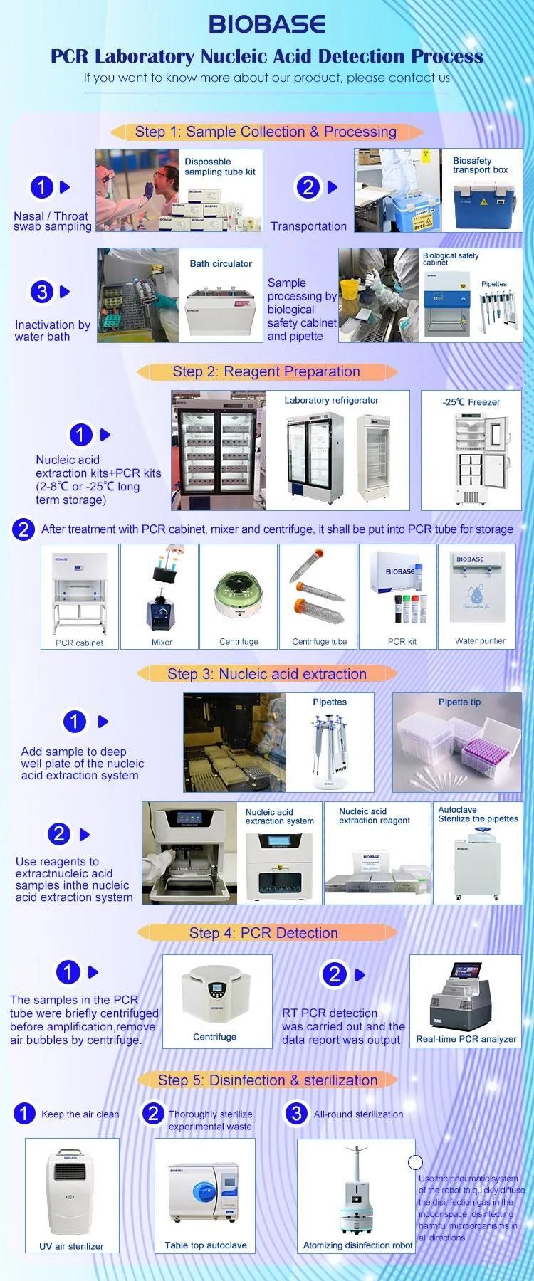 Biobase Chest Disposable Medical Transport Sampling Retention Tube Kit for Hot Sale