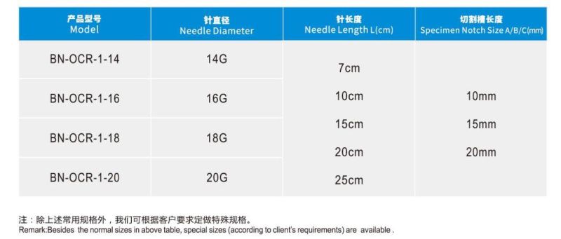 Safety Sampling Advance Design Biopsy Needle 14G 16g 18g