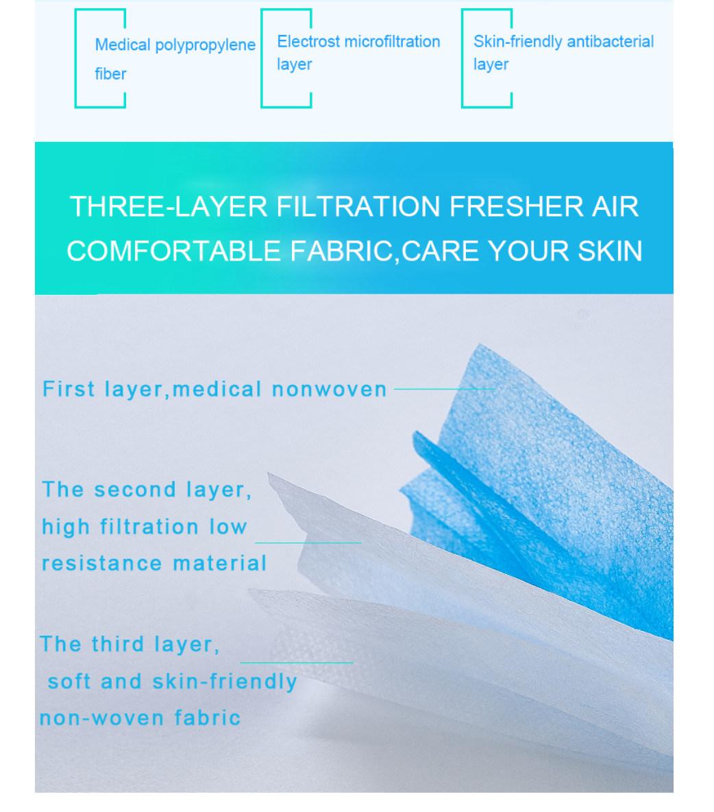 Kingphar Medical Level Anti Bacterial Dust Protective Face Mask