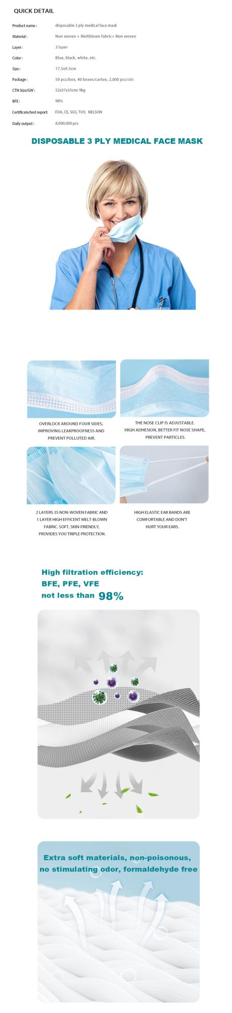 PPE Pain-Free Face Mask Pricelist Made in China Disposable 3 Ply Non-Woven Fabric Anti-Splash/Virus Medical Respirator