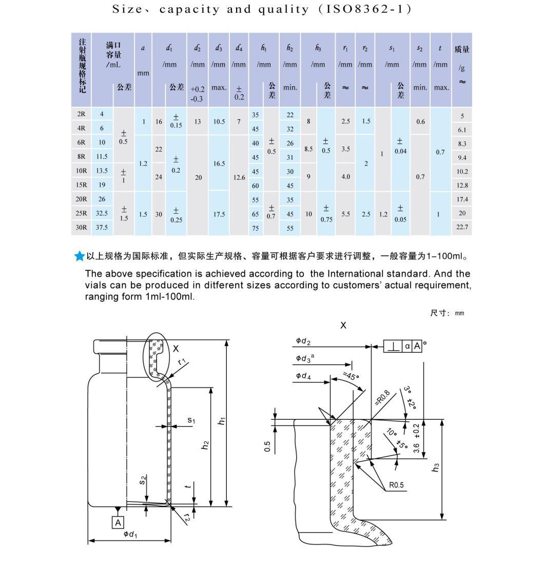 Glass Vail Glass Bottle Manufacturer