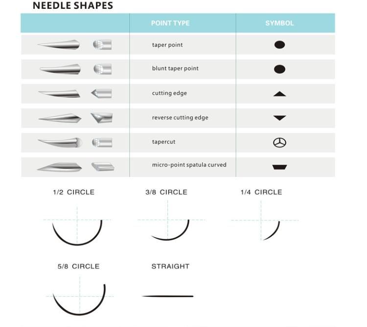 Hospital Disposable Medical Surgical Suture