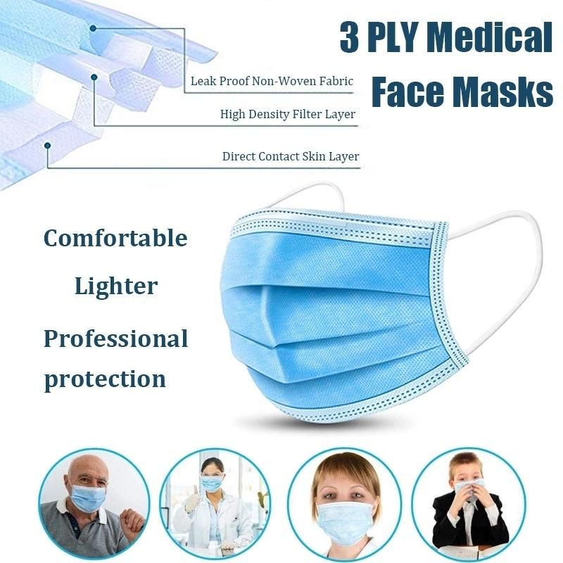 Medical Hospital Disposable Face Mask with China Price