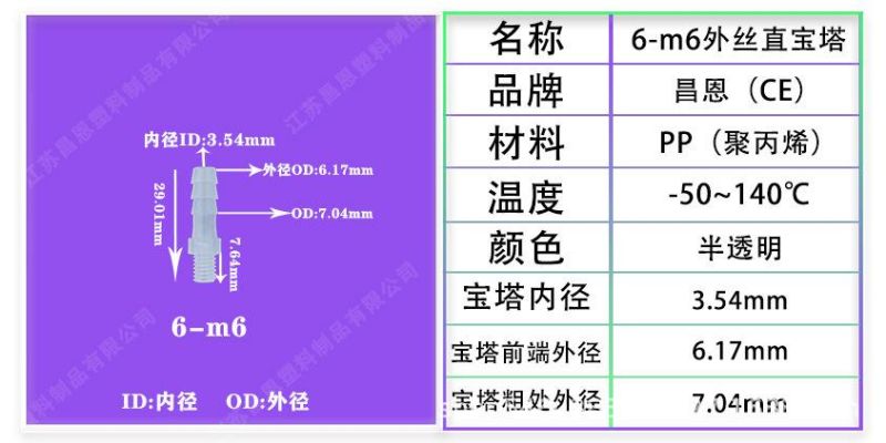 High Temperature Resistance and Corrosion Resistance PP Plastic Outer Wire Straight Pagoda M5m6 Outer Wire M10 Outer Straight Pipe Pagoda Joint