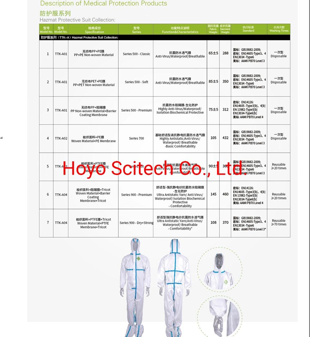 Surgical Disposable Gown Making Machine Surgical Gown Non Woven Fabric