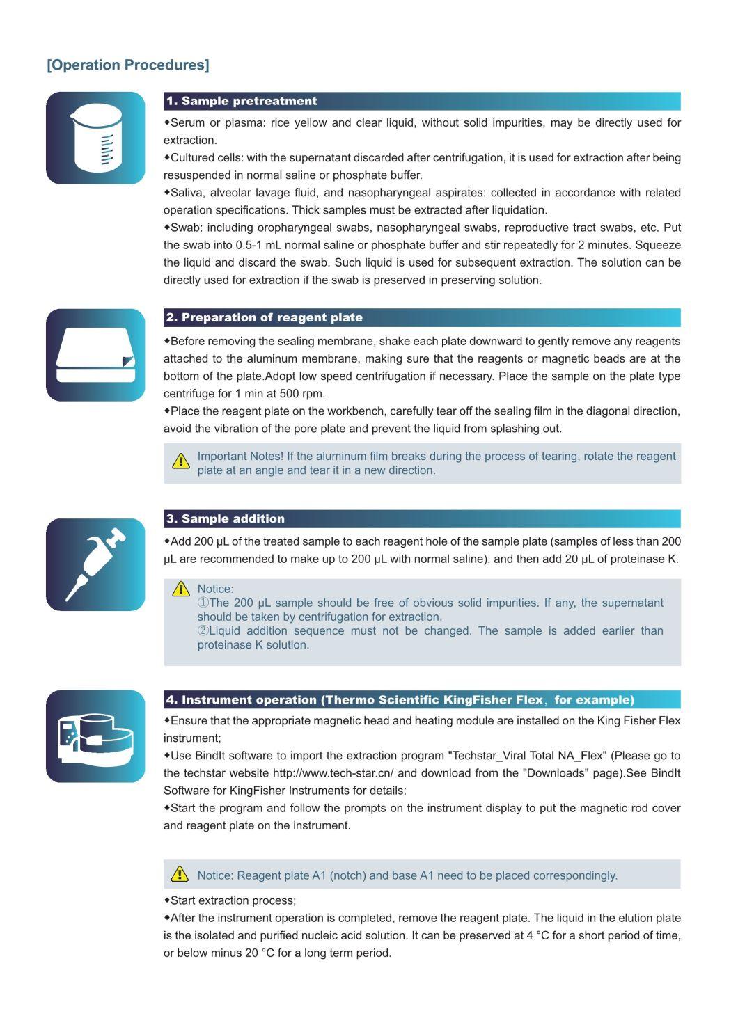 Techstar PCR Nucleic Acid Extraction Kit Rna Virus Test Method