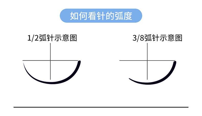 Absorbable Surgical Suture Thread with Needle Medical Cosmetic Embedding Thread PGA Ligation Thread Sterile No. 4-0