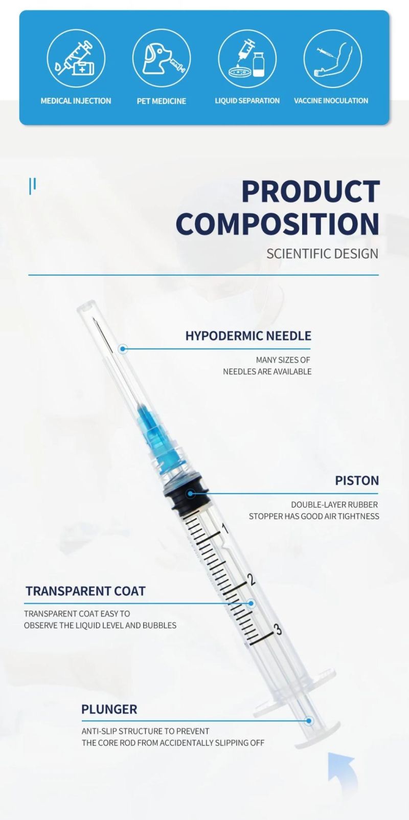 Wego Wholesale Medical Syringe Consumables Disposable Syringes 3cc 5cc for Single Use