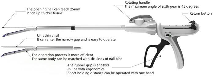 Precise Cutting Slim Medical Endoscopic Cutter Surgical Stapler and Reloads for Laparoscopic with CE