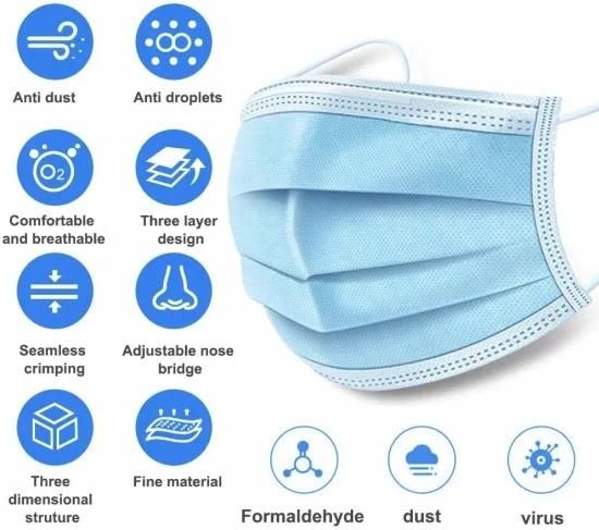 China Suppliers Wholesale Manufacturer Custom Earloop Disposable Non Woven 3 Ply Face Mask