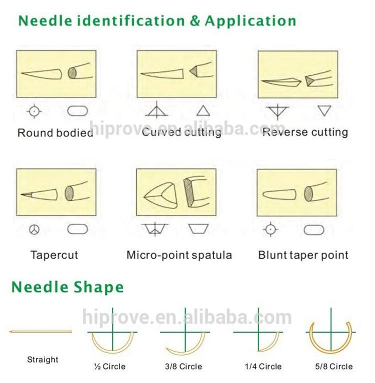 PGA Pdo Nylon Silk Catgut Surgical Suture