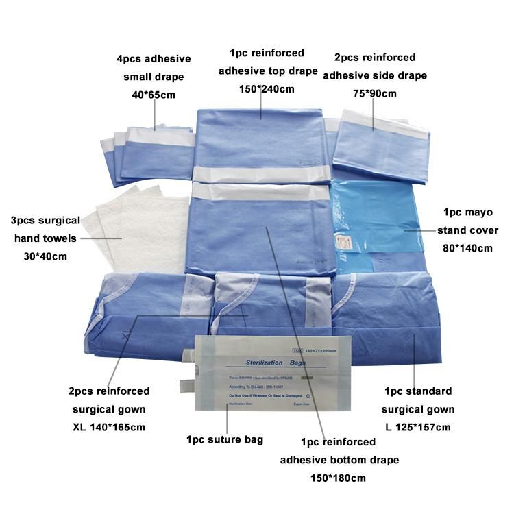 Disposable Surgical Delivery Pack/Kits