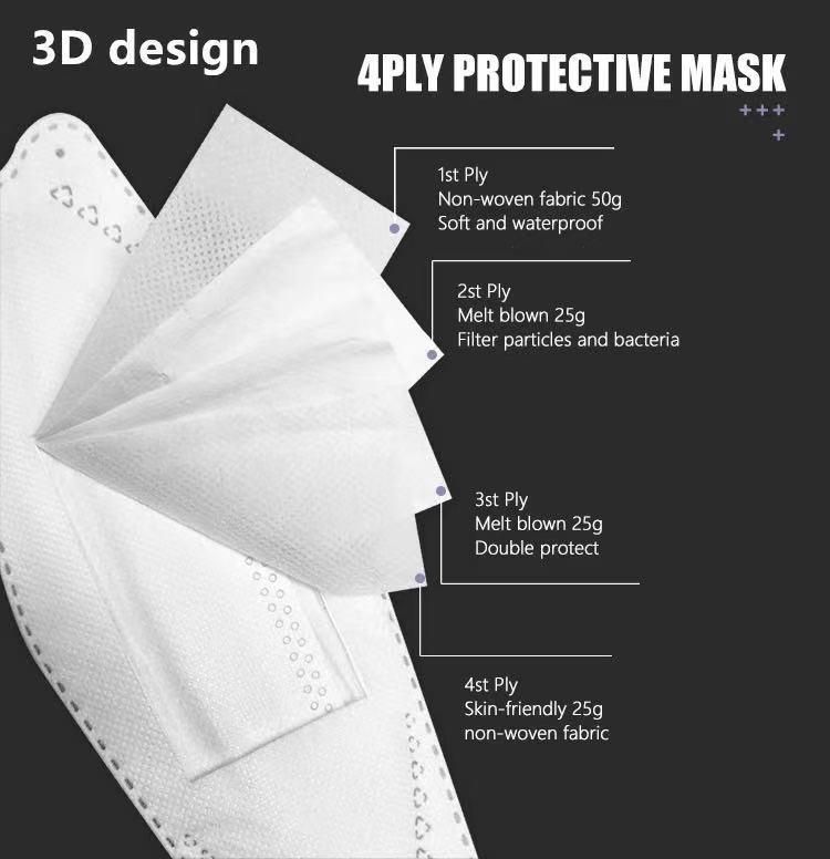 Kf94 Disposable Non-Woven Fabric Protective Adult White Black Purple Fish Shaped Mask