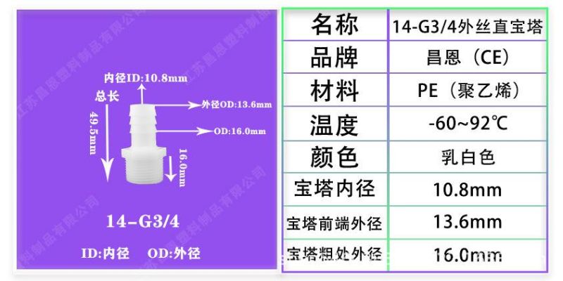 High Temperature Resistance and Corrosion Resistance PP Plastic 6-Point External Thread Oxygen Pagoda 4-Point External Thread Head Straight Connector