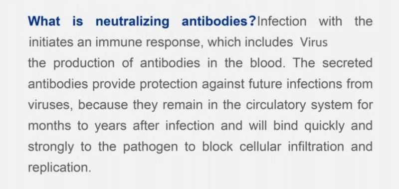 Individual Colloidal Gold Antibody Ab Home Test Diagnostic Rapid Test Kit