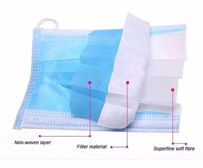 Xiantao 3ply Disposable Face Mask Non-Woven Medical Face Mask