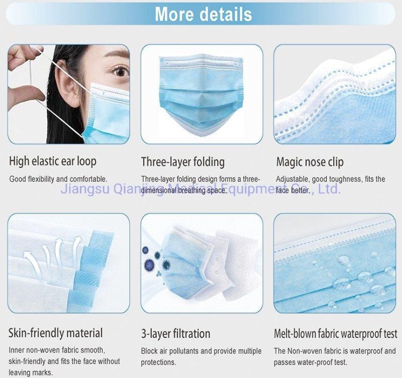 Disposable Medical Surgical Face Mask TUV Test Report En14683 Ce Type Iir