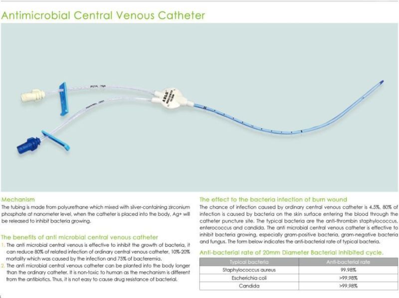 Medical Central Venous Catheter