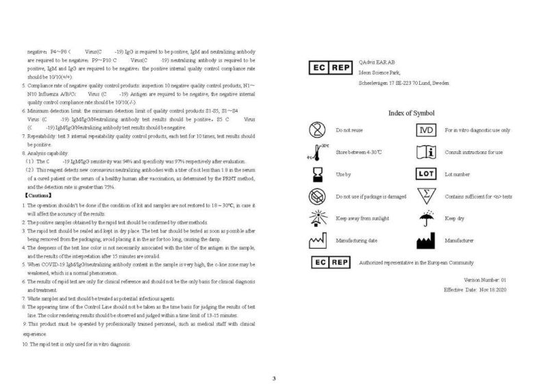 CE Approved Virus Combined(Igm/Igg/Neutralization Rapid Antibody Test Kit