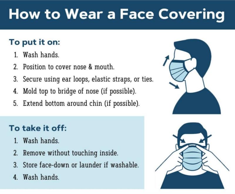Protective Foldable Hengfeng Cartons 17.5X9.5cm China Disposable Medical Face Mask