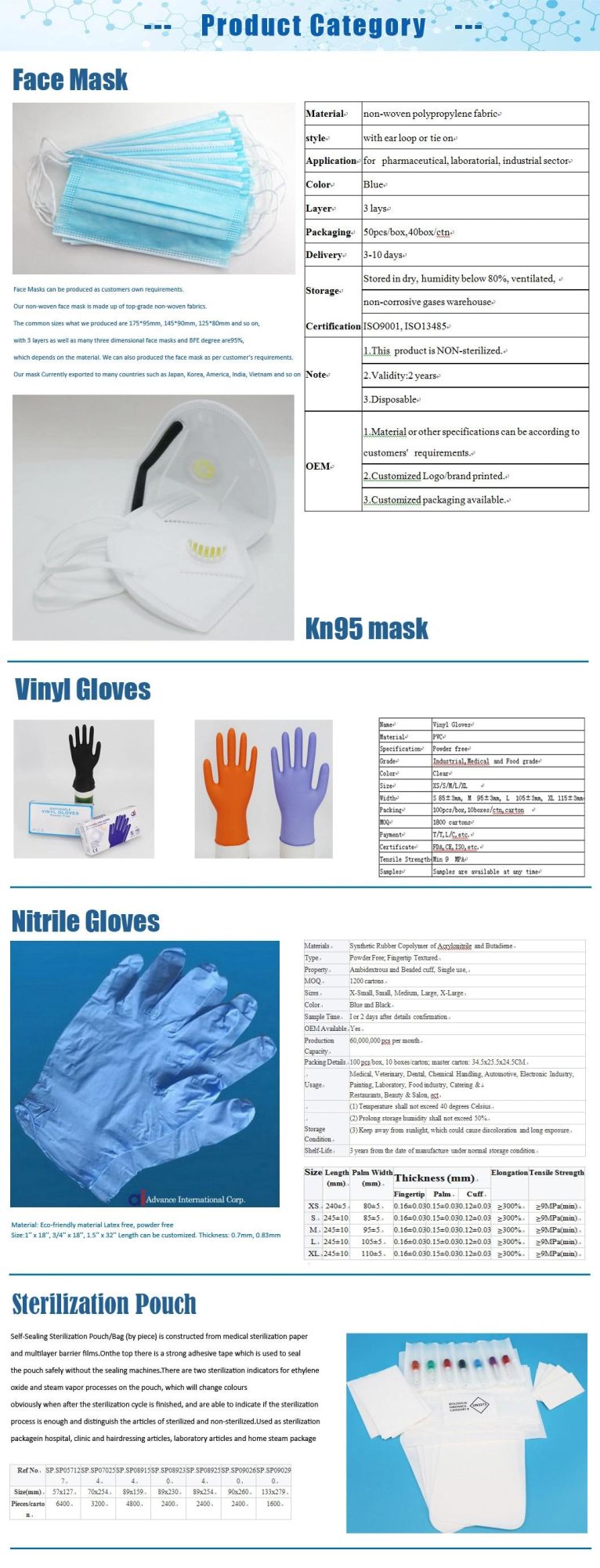 Disposable Nitrile Powder Freeexamination Gloves for Medical Use