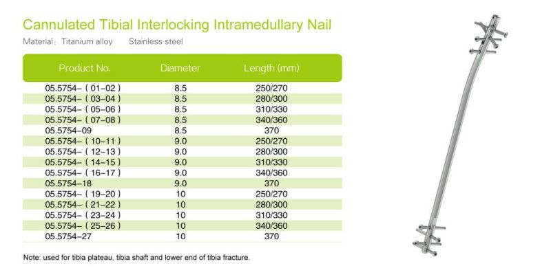 Hot Sale Cannulated Tibial Interlocking Intramedullary Nail Medical Supply