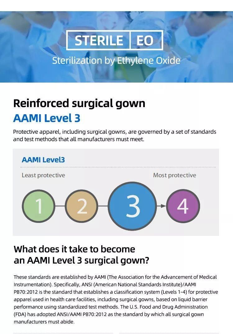 CE; ISO; MSDS; FSC Isolation Level 2 Sterilized Price of Surgical Gowns