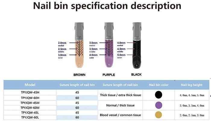 Disposable Linear Cutter Surgical Stapler and Reloads for Endoscope Use with CE