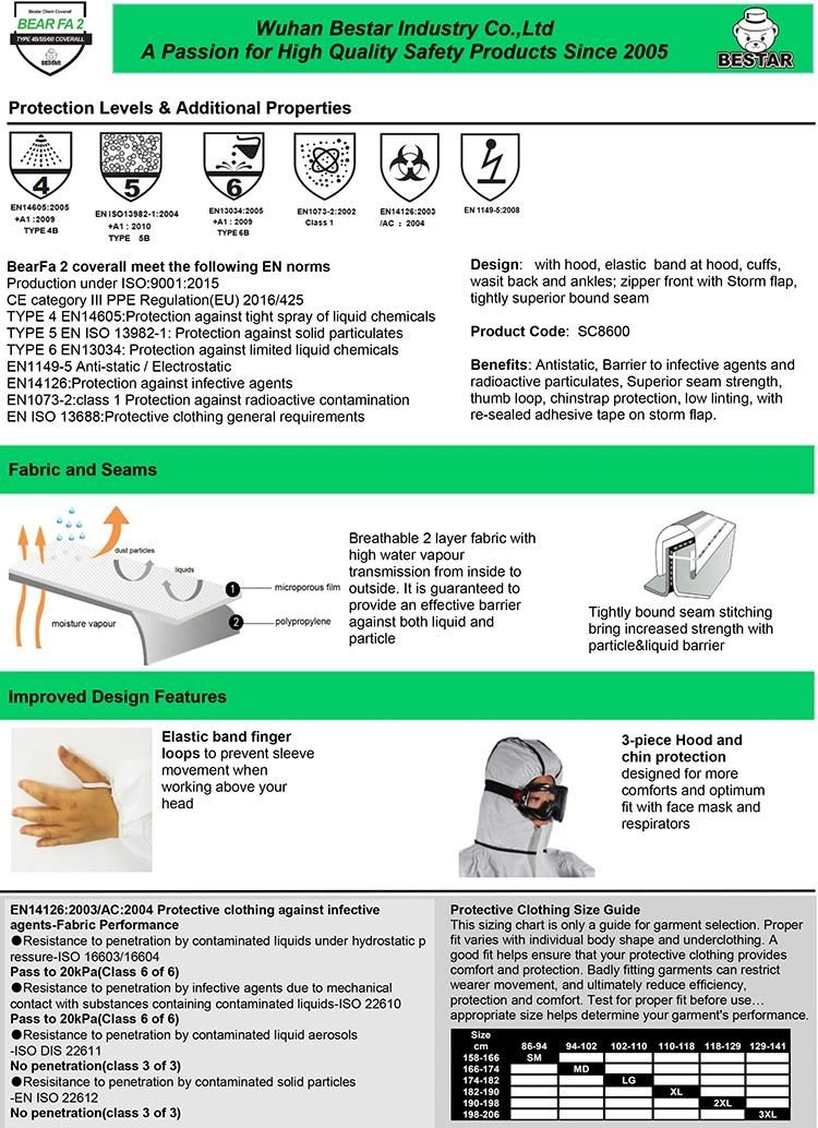 Breathable High Quality Good Price Type 456 Microprous Film Coverall Protective Suit Clothing