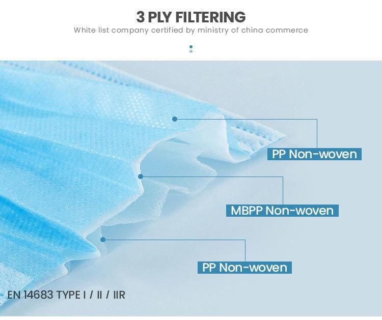 Black Wholesale CE Disposable 3 Ply Protective Facial Face Type II Protective Dust Medical Mask