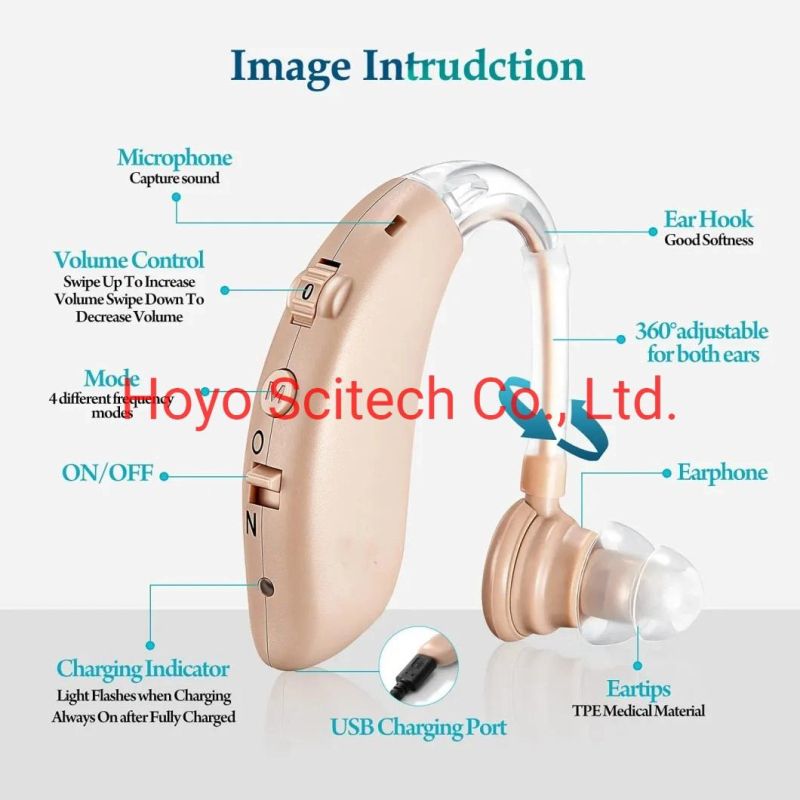 Rechargeable Digital Hearing Aid Programmable Digital Inner Ear Hearing Aids Mini Hearing Aid