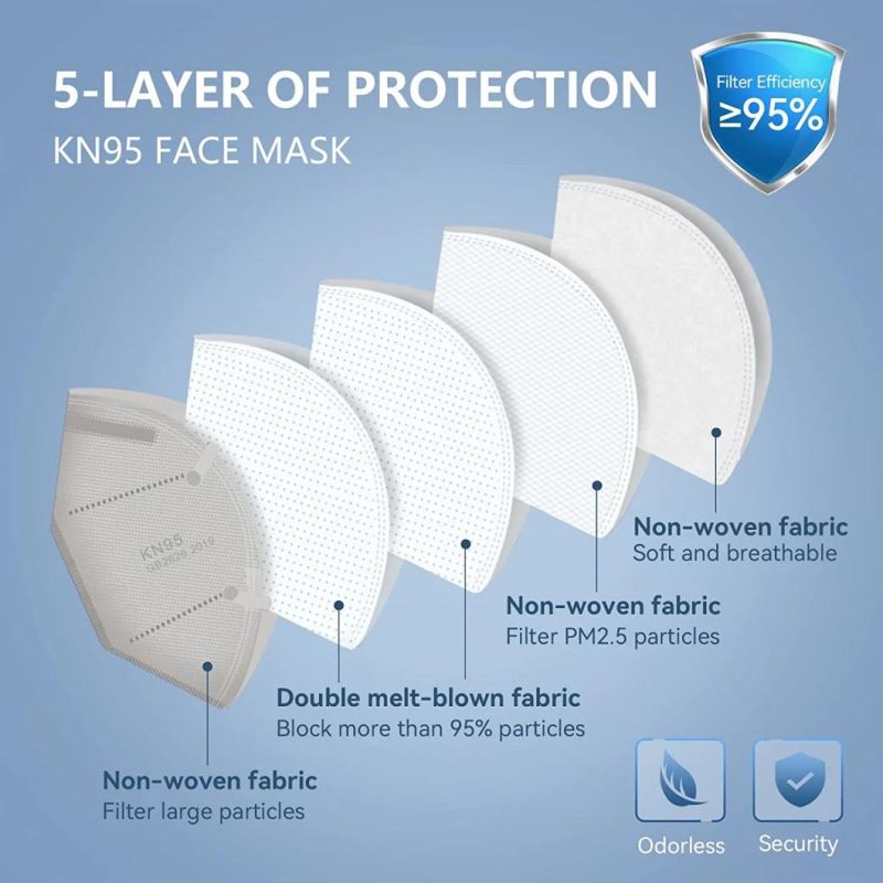 Foldable KN95 Kid Mask with Adjustable Earloop