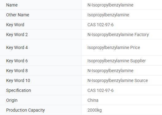 High Quality N-Isopropylbenzylamine White Crystal CAS 102-97-6
