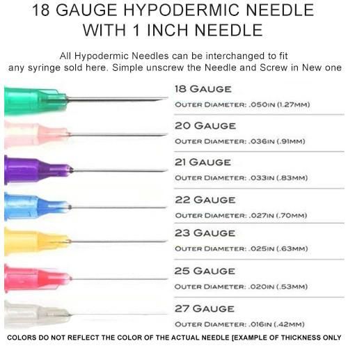 Medical Disposable Syringe Hypodermic Needle 21g, 22g, 18g, 23G, 25g