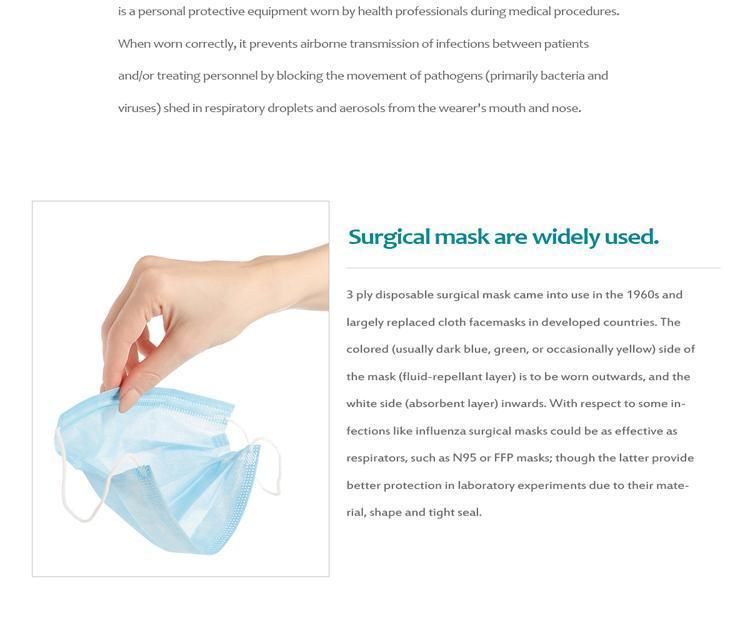 50 PCS/Box Breathable Nose Mouth Cover 3 Filter Layer Earloop Disposable Surgical Non-Woven Face Mask