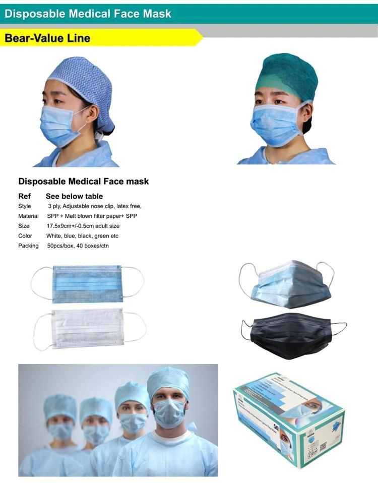 Good Price Non-Sterile Medical Use Disposable En14683 Type I Type II Type Iir Adult Mask Face Mask