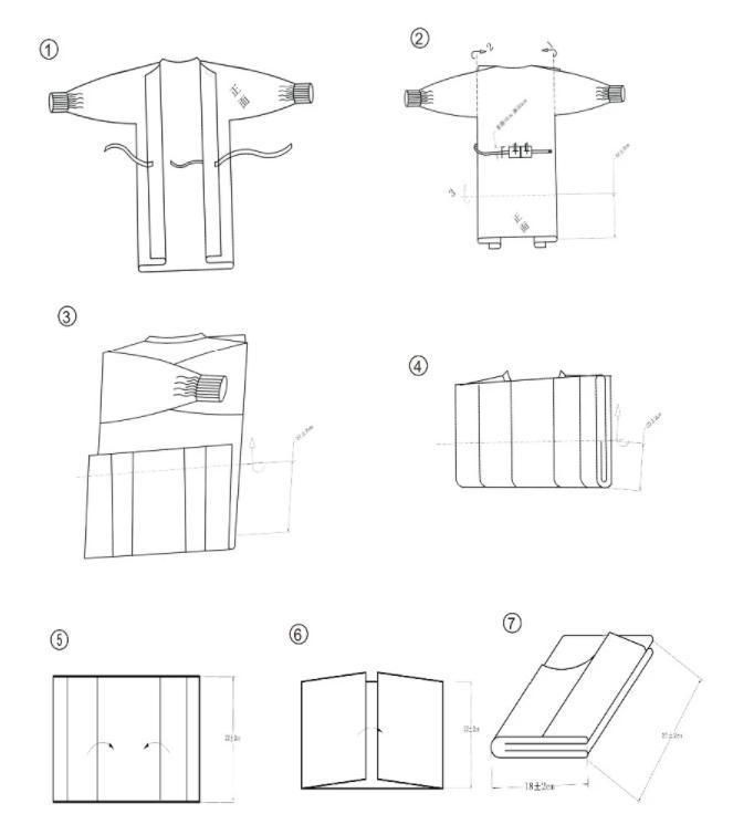 En 13795 Medical Gown Reinforced Isolation Clothing