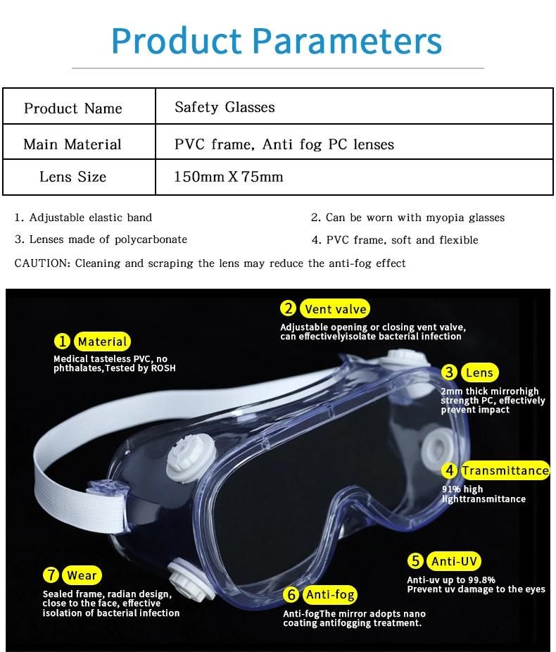 Safe Lightweight Medical Goggles for Virus Protection