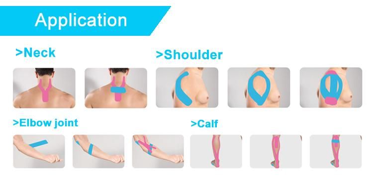 Medical Supply Surgical Consumables Sports Kinesiology Tape with Ce, FDA