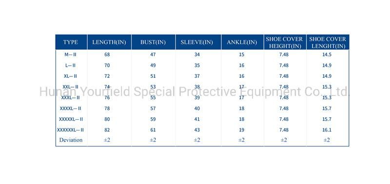 Ce FDA Safety Coverall in Stock Disposable Protective Clothing Coverall